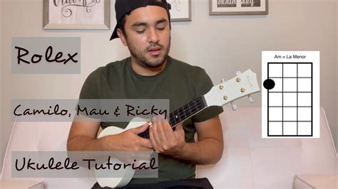 rolex ukulele chords|Rolex Chords .